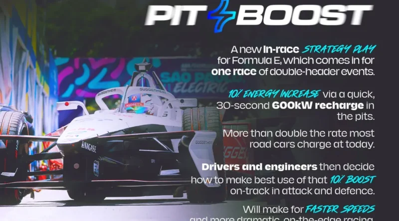 Fórmula E lança Pit Boost para o Campeonato Mundial de Fórmula E da ABB FIA de 2025.